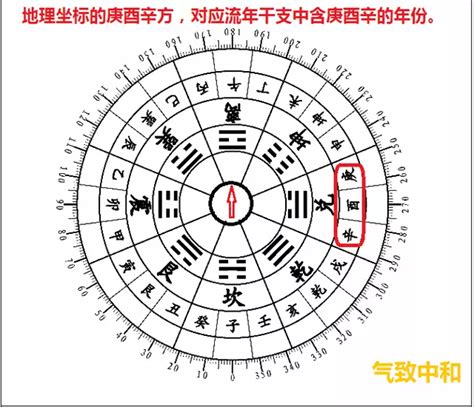 兌命|解讀易經（第五十八卦）——兌卦